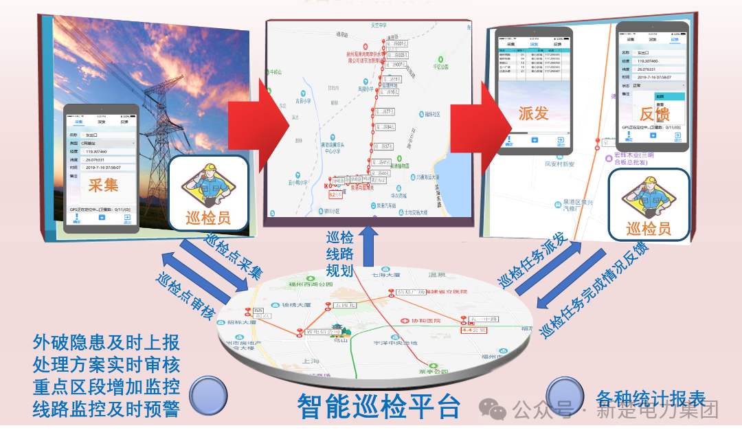 武漢新楚XC816地埋給排水管道泄漏在線(xiàn)監(jiān)測(cè)技術(shù)介紹